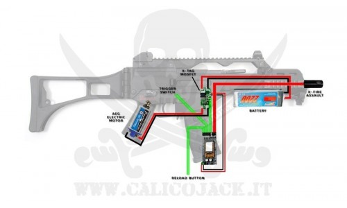 M4 EH28AR-XTAG FULL METAL